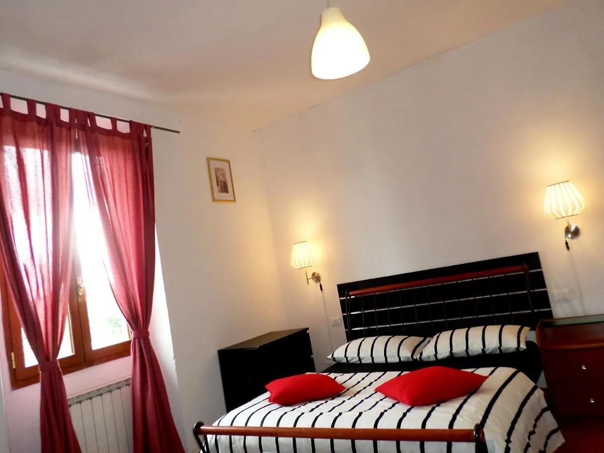 Bed and Breakfast Arno Dreams Florenz
